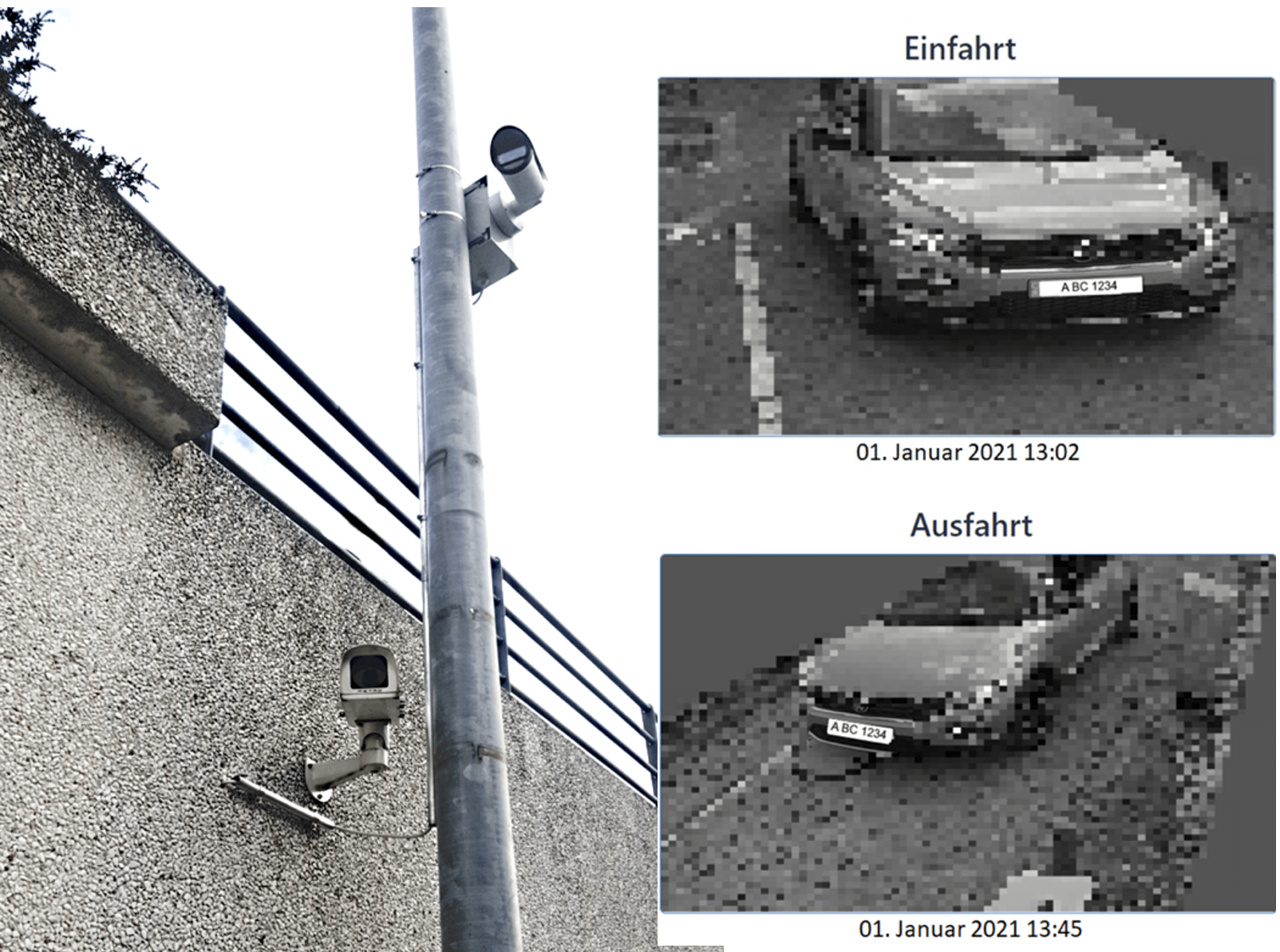 Automatische Kennzeichenerkennung: Modernes, digitales Parken ohne Schranken und Parkschein.