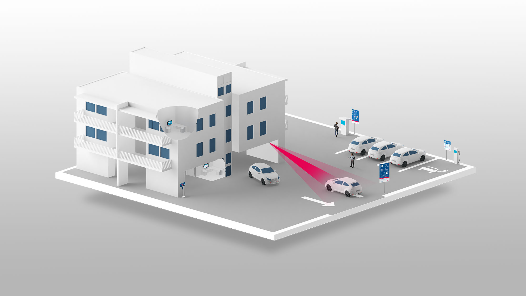 Prm Parken Widerspruch